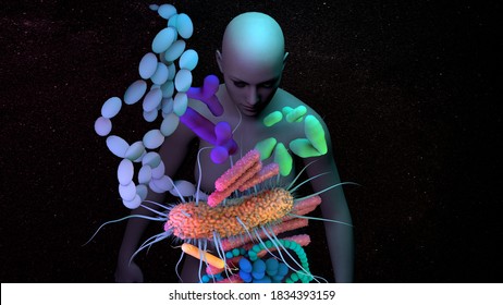 The human Microbiome, genetic material of all the microbes that live on and inside the human body. 3d illustration
