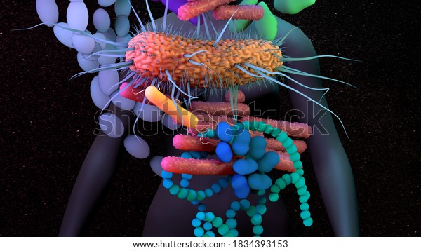 The human\
Microbiome, genetic material of all the microbes that live on and\
inside the human body. 3d\
illustration