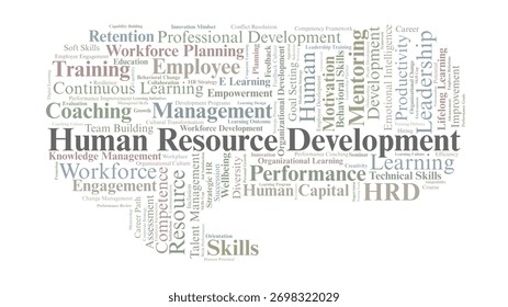Human Resource Development Word Cloud. Composition Of Terms Related To Training, Learning, Career Growth, Performance, And Organizational Improvement Strategies.