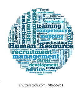 2,936 Human resource word cloud Images, Stock Photos & Vectors ...