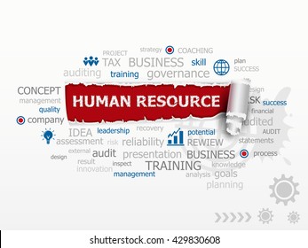 Human Resource Word Cloud. Design Illustration Concepts For Business, Consulting, Finance, Raster Version