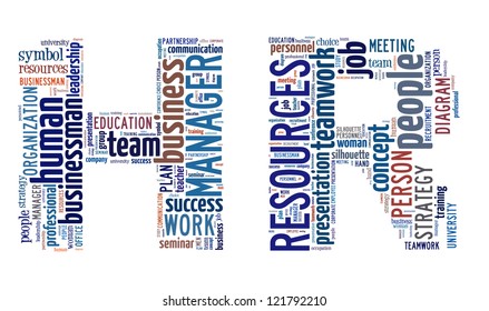 Human Resource word cloud in letter H and R isolated in white background - Powered by Shutterstock