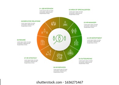 486 Hr dashboard Images, Stock Photos & Vectors | Shutterstock