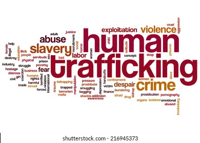 Human Trafficking Concept Word Cloud Background