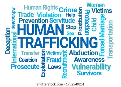 Human Trafficking Word Cloud on White Background - Powered by Shutterstock