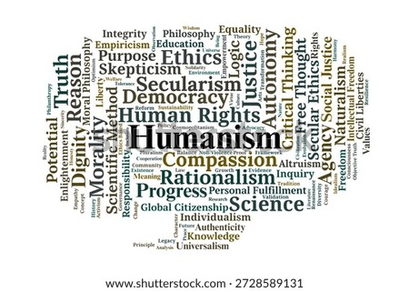 Humanism Word Cloud. A Professional Visual Summary of Secular Ethics, Scientific Inquiry, and Human Rights. Explores Philosophical Frameworks for Reason, Autonomy, and Social Progress.