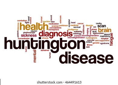 Huntington Disease Word Cloud