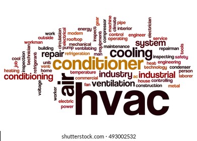 HVAC word cloud concept
