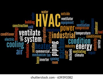 HVAC, Word Cloud Concept On Black Background.