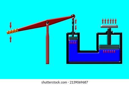 Hydraulic Press Pascal Law Pressure Distribution 