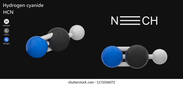 Chemical Element Symbol Images Stock Photos Vectors