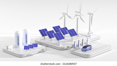 Hydrogen Gas And Electric Charger Station With Future Car And Renewable Energy Sources, Wind Turbines, Solar Panels, Battery And Tank Containers. Isometric 3d Render Illustration Fuel Cell Vehicle