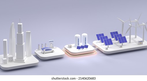 Hydrogen Storage Tanks With Solar Panels, Wind Turbines And Battery Bank. Isometric 3d Mockup Grid Renewable Clean Energy System For Power Supply Of Smart City, Charging Stations And Electric Car