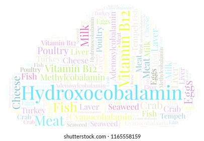 Hydroxocobalamin Word Cloud.