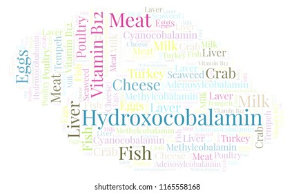 Hydroxocobalamin Word Cloud.