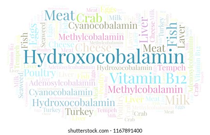 Hydroxocobalamin Word Cloud.