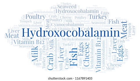 Hydroxocobalamin Word Cloud.