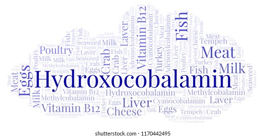 Hydroxocobalamin Word Cloud.