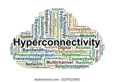 Hyperconnectivity Word Cloud. Essential terms exploring global digital interaction and networks