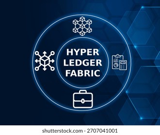 hyperledger fabric concept.Hyperledger Fabric is a modular blockchain framework for enterprise-grade distributed ledger applications.