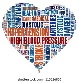 Hypertension Word Collage Stock Illustration 115626856 | Shutterstock