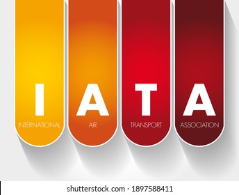 IATA - International Air Transport Association Acronym, Concept Background