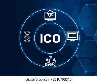 ico indian computing olympiad.ICO acronym. ICO - Indian Computing Olympiad: A nationwide competition for students to showcase computing skills.
