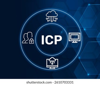 icp ibm cloud private.ICP acronym. ICP - Ibm Cloud Private: A cloud computing service provided by IBM for private cloud environments.
