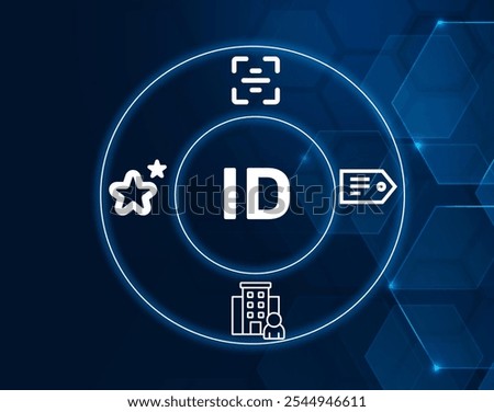 ID acronym Identifier, a unique attribute assigned to an entity.