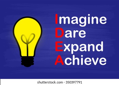 Idea Acronym Stock Illustration 350802902