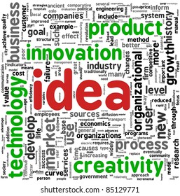 Idea Creativity Concept Related Words Tag Stock Illustration 85129771 ...