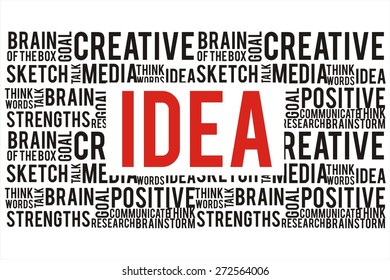 IDEA word on speech cloud concept 