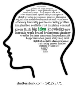 Idea in words cloud