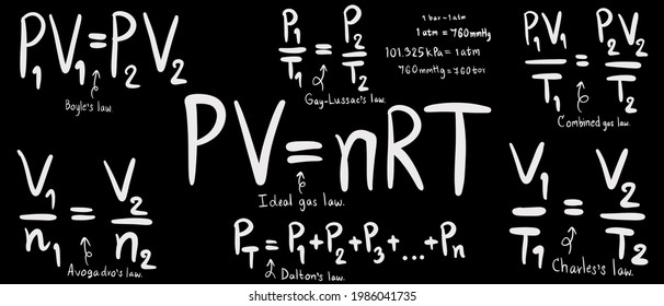 Ideal Gas And Combine Gas Equation, Gas Law