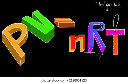 Ideal Gas Law Equation In Chemistry, Art Style 