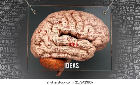 Ideas in human brain - dozens of important terms describing Ideas properties and features painted over the brain cortex to symbolize Ideas connection with the mind.,3d illustration