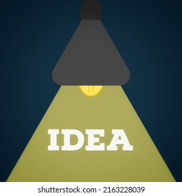 Ideas In Philosophy Usually Refer To A Mental Representation Of An Object.  An Idea Can Also Be An Abstract Concept That Does Not Represent A Mental Picture.