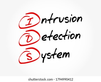 IDS - Intrusion Detection System Acronym, Technology Concept Background