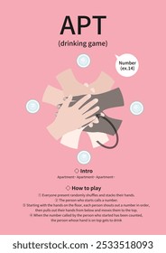 Illustrated poster explaining the drinking game apartment