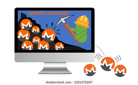 Illustration Of Android Mining Malware And Cryptojacking. Cybersecurity Education Concept: Mining Malware For Digital Currency Monero To Run On Computers That Visited Infected Sites.