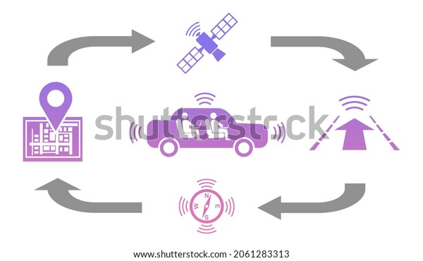 Illustration of an\
autonomous vehicle\
concept