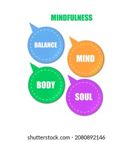 Illustration, Balanced Life And Mindfulness Concept. Mind, Body And Soul Balance, Cognitive Therapy, Yoga, Healthy Lifestyle.