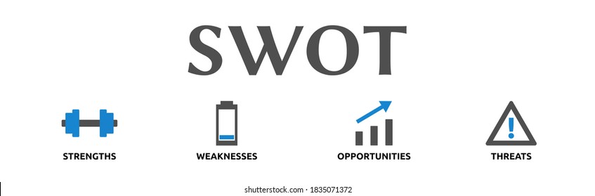 4,283 Swot Icons Images, Stock Photos & Vectors | Shutterstock