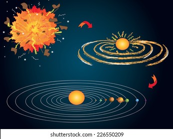 Illustration Of Big Bang And The Formation Of The Solar System