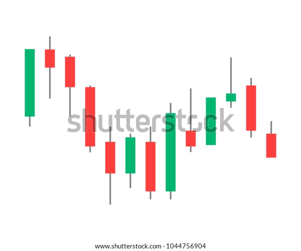 Red And Green Candlestick Chart