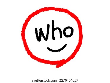 illustration of a circle with question words and punctuation in red and black