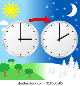 Illustration Of A Clock Return To Standard Time