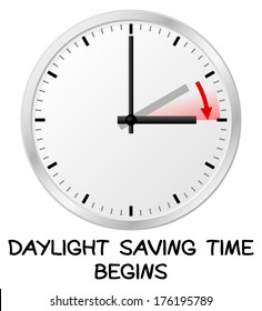 Illustration Of A Clock Switch To Summer Time  Daylight Saving Time Begins