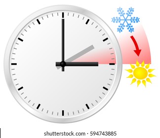 illustration of a clock switch to summer time  - Powered by Shutterstock