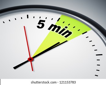 An illustration of a clock with the words 5 min